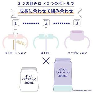日本Richell TLI 刺蝟5個月起嬰兒 3階段水杯套裝