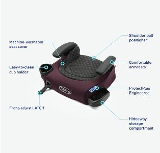 Graco® TurboBooster® LX 汽車增高座椅 附固定閂鎖