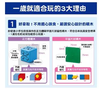 People Basic系列益智磁性積木(1歲以上)