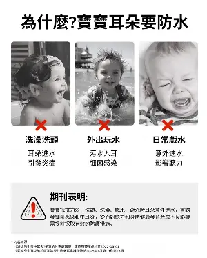 防水耳貼