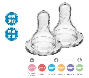 Dr.Brown's 標準奶嘴 (2個裝)